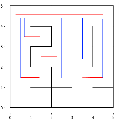 sidewinder maze with horizontal and vertical lines